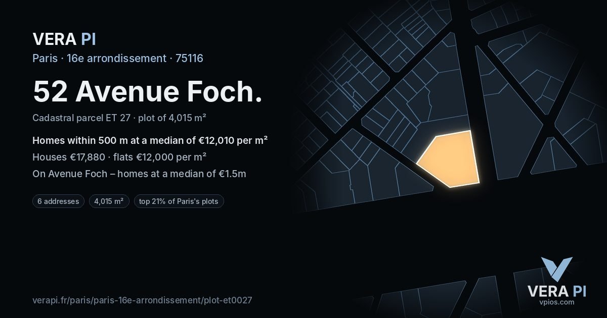52 Avenue Foch, 16e arrondissement at night – the plot lit, the parcels around coloured by the prices near them
