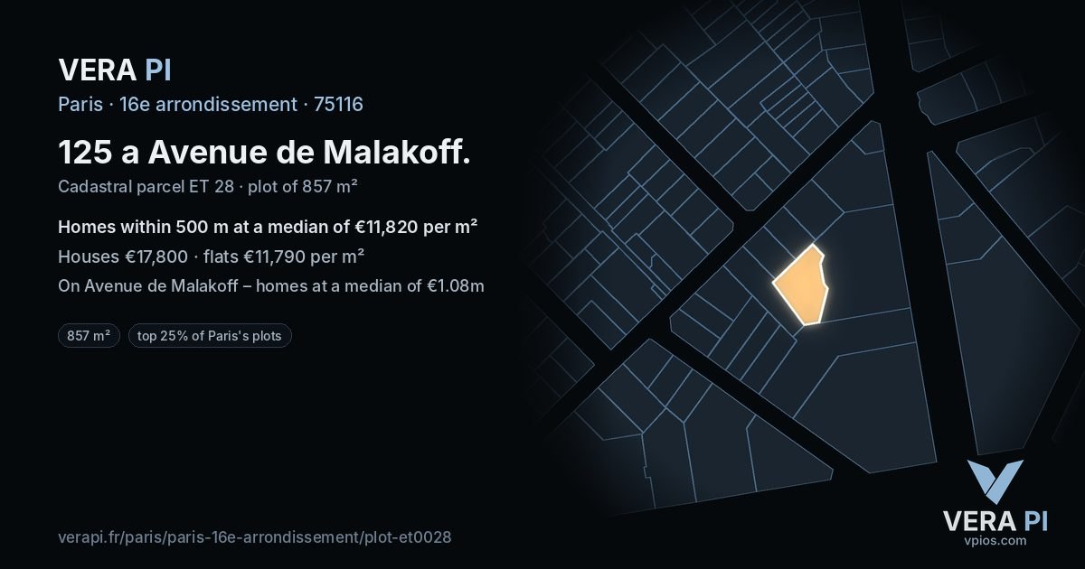 125 a Avenue de Malakoff, 16e arrondissement at night – the plot lit, the parcels around coloured by the prices near them