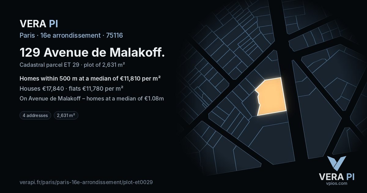 129 Avenue de Malakoff, 16e arrondissement at night – the plot lit, the parcels around coloured by the prices near them