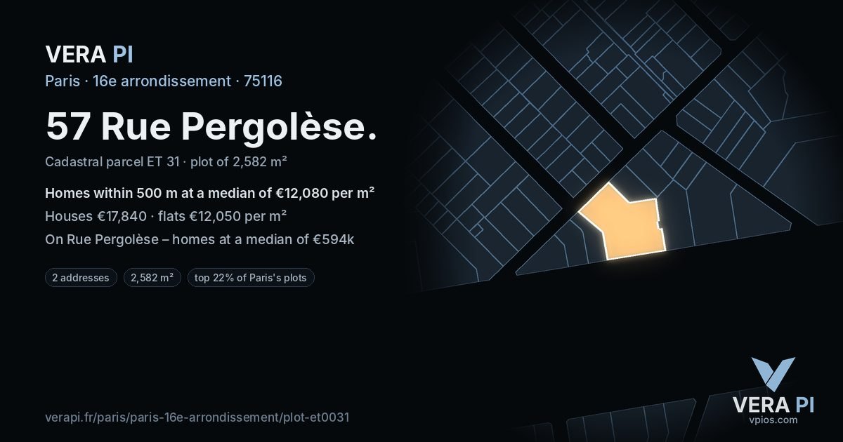 57 Rue Pergolèse, 16e arrondissement at night – the plot lit, the parcels around coloured by the prices near them