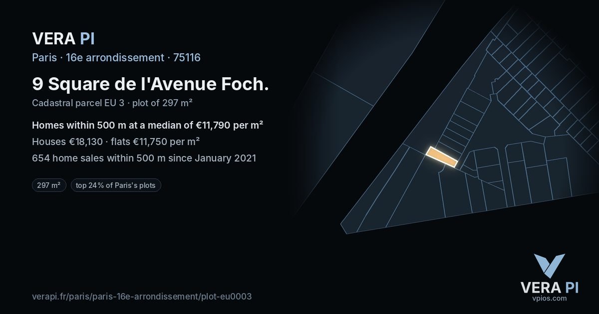 9 Square de l'Avenue Foch, 16e arrondissement at night – the plot lit, the parcels around coloured by the prices near them