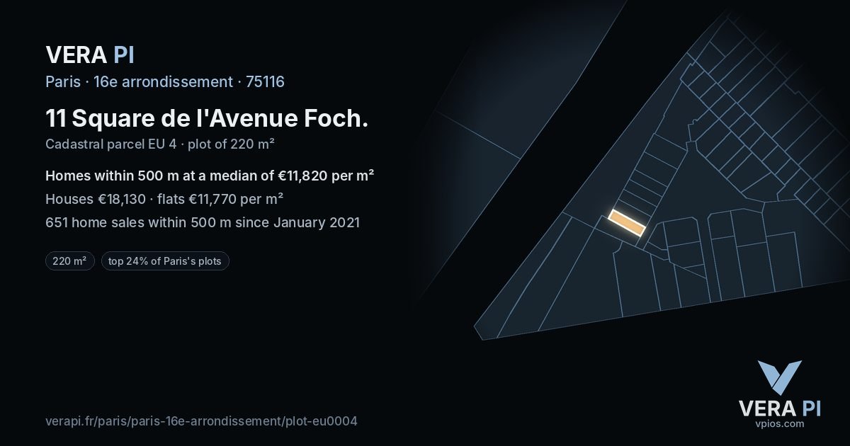 11 Square de l'Avenue Foch, 16e arrondissement at night – the plot lit, the parcels around coloured by the prices near them