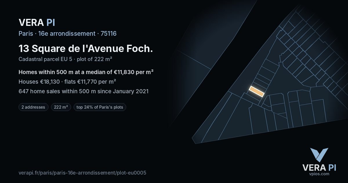 13 Square de l'Avenue Foch, 16e arrondissement at night – the plot lit, the parcels around coloured by the prices near them