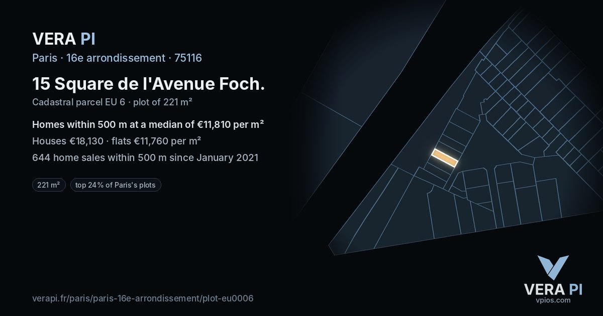 15 Square de l'Avenue Foch, 16e arrondissement at night – the plot lit, the parcels around coloured by the prices near them