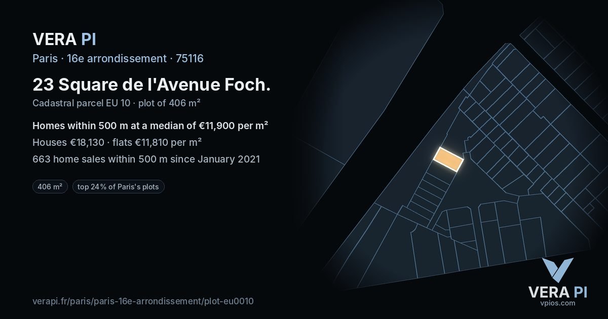 23 Square de l'Avenue Foch, 16e arrondissement at night – the plot lit, the parcels around coloured by the prices near them