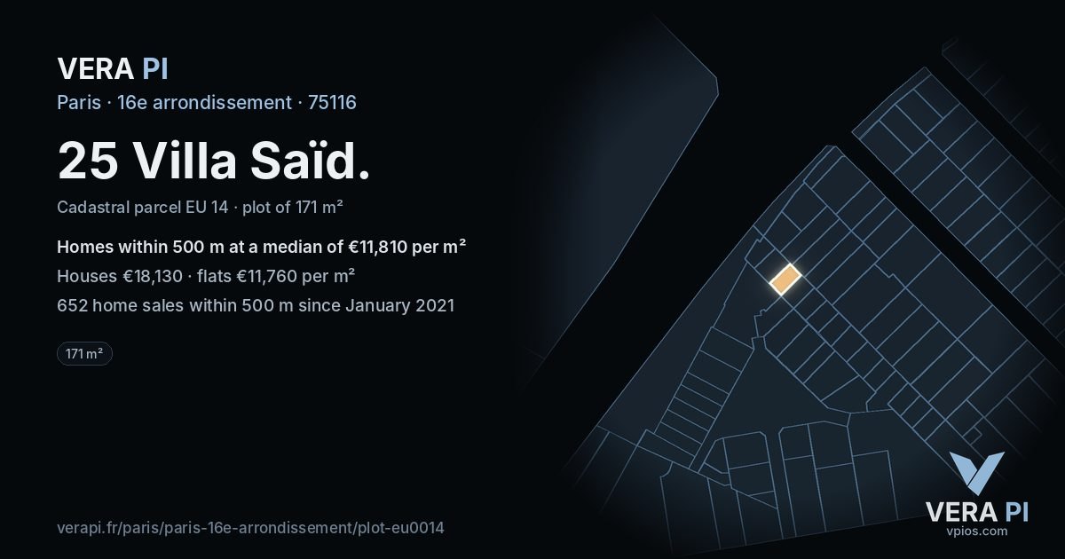 25 Villa Saïd, 16e arrondissement at night – the plot lit, the parcels around coloured by the prices near them
