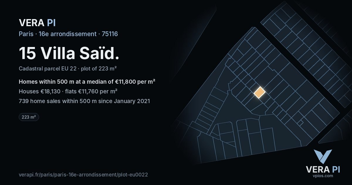 15 Villa Saïd, 16e arrondissement at night – the plot lit, the parcels around coloured by the prices near them