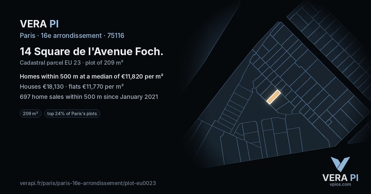 14 Square de l'Avenue Foch, 16e arrondissement at night – the plot lit, the parcels around coloured by the prices near them