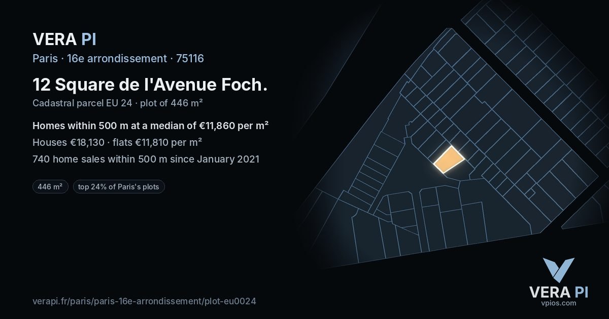 12 Square de l'Avenue Foch, 16e arrondissement at night – the plot lit, the parcels around coloured by the prices near them