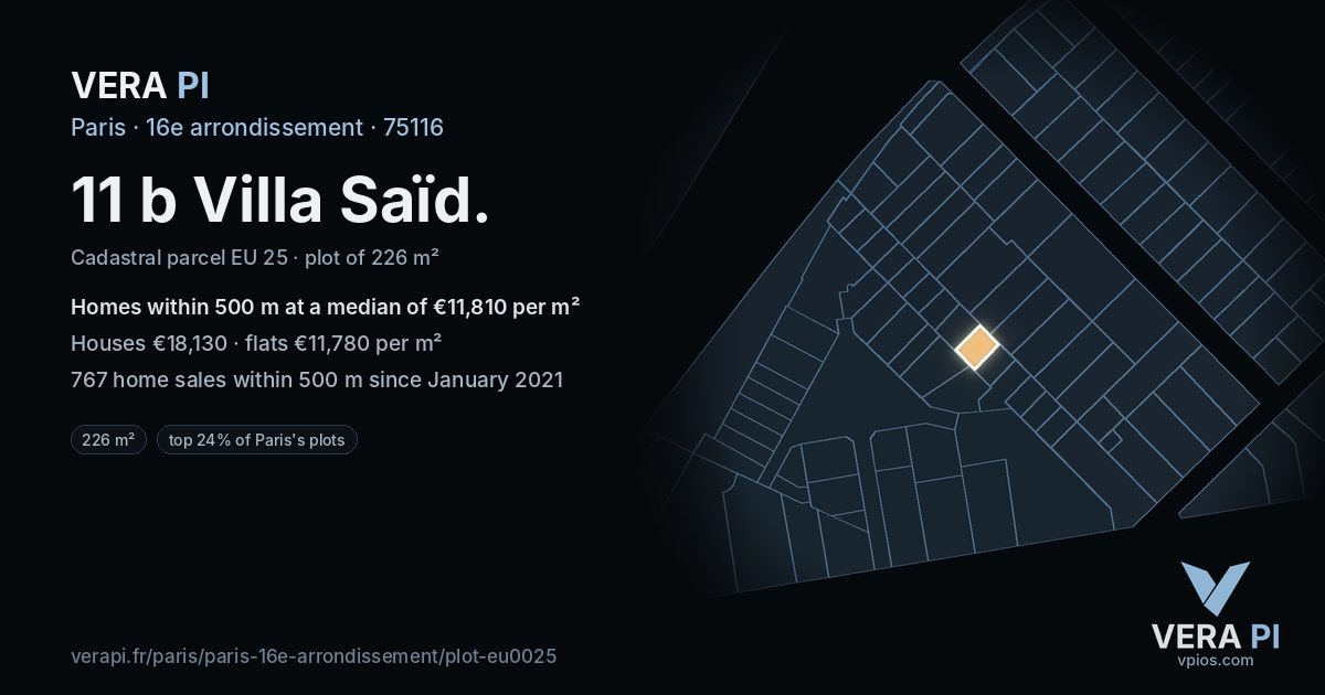 11 b Villa Saïd, 16e arrondissement at night – the plot lit, the parcels around coloured by the prices near them