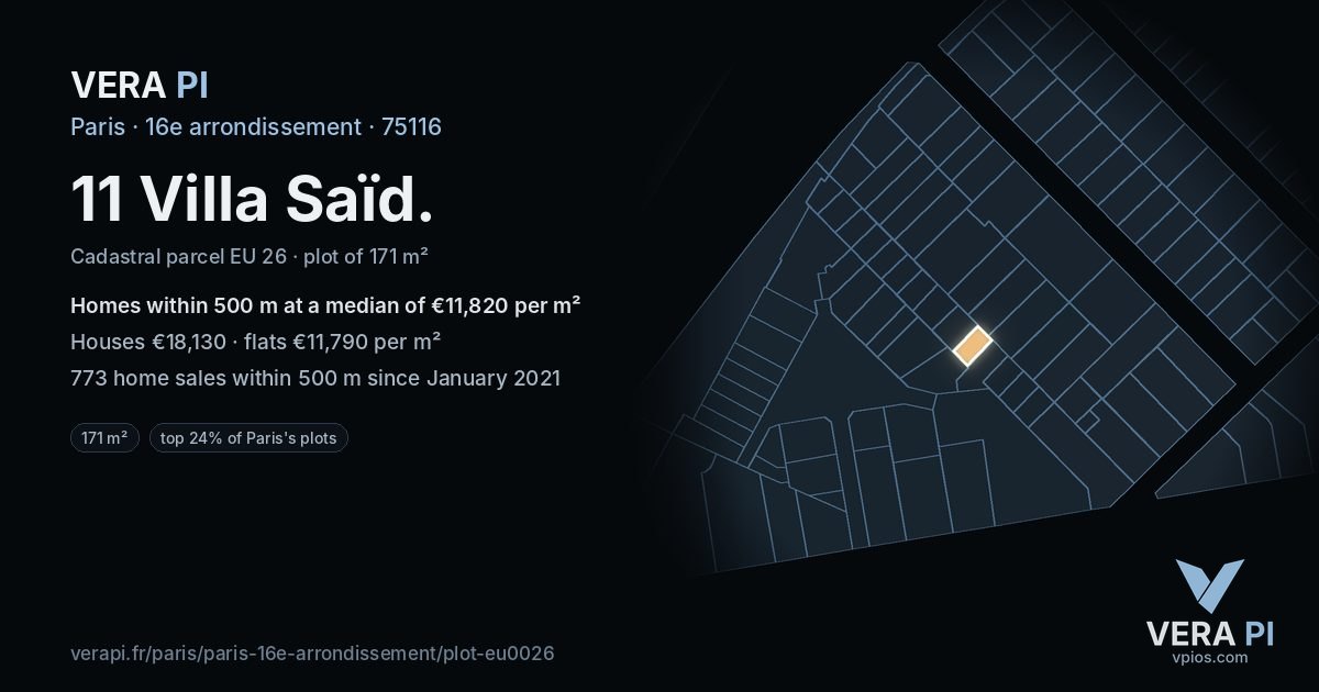 11 Villa Saïd, 16e arrondissement at night – the plot lit, the parcels around coloured by the prices near them
