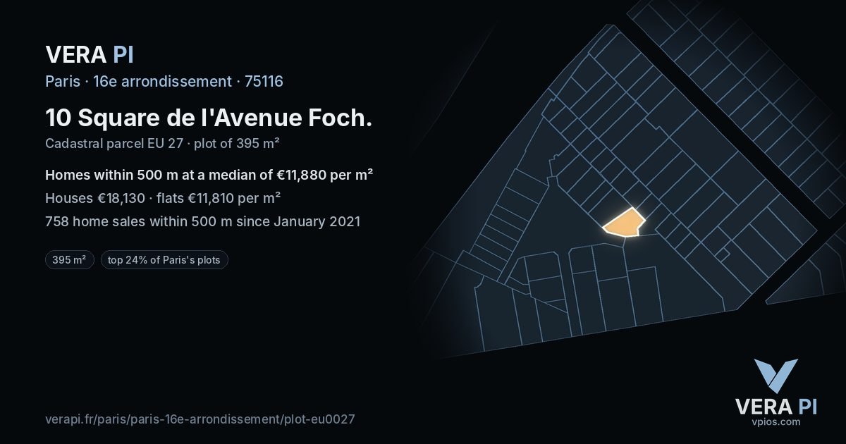 10 Square de l'Avenue Foch, 16e arrondissement at night – the plot lit, the parcels around coloured by the prices near them