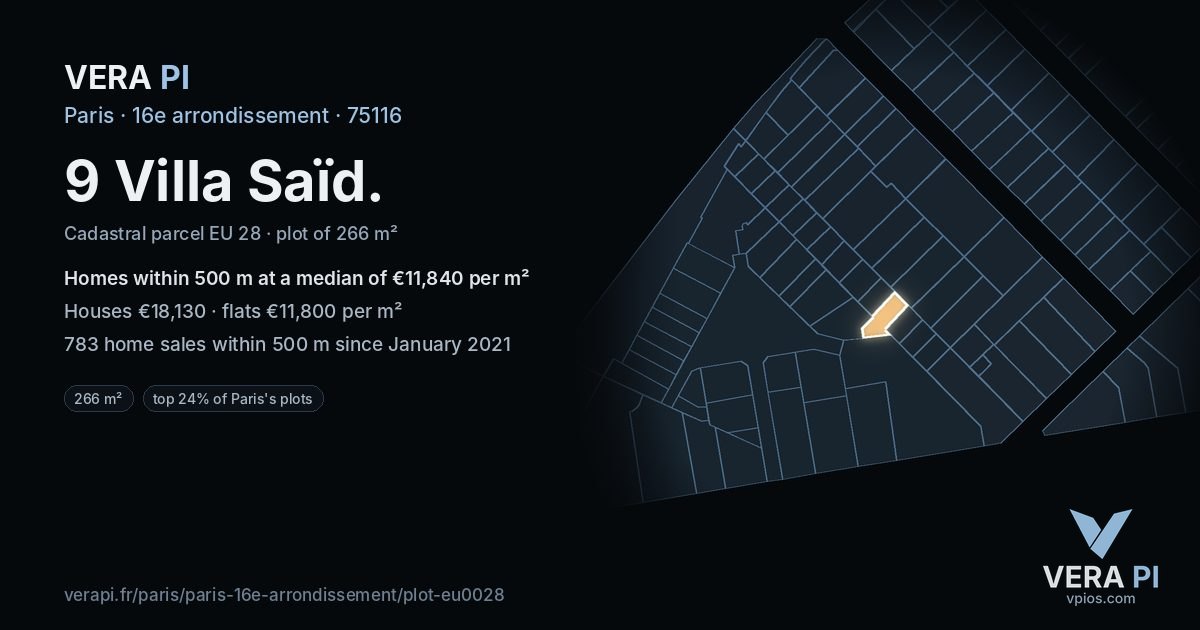9 Villa Saïd, 16e arrondissement at night – the plot lit, the parcels around coloured by the prices near them