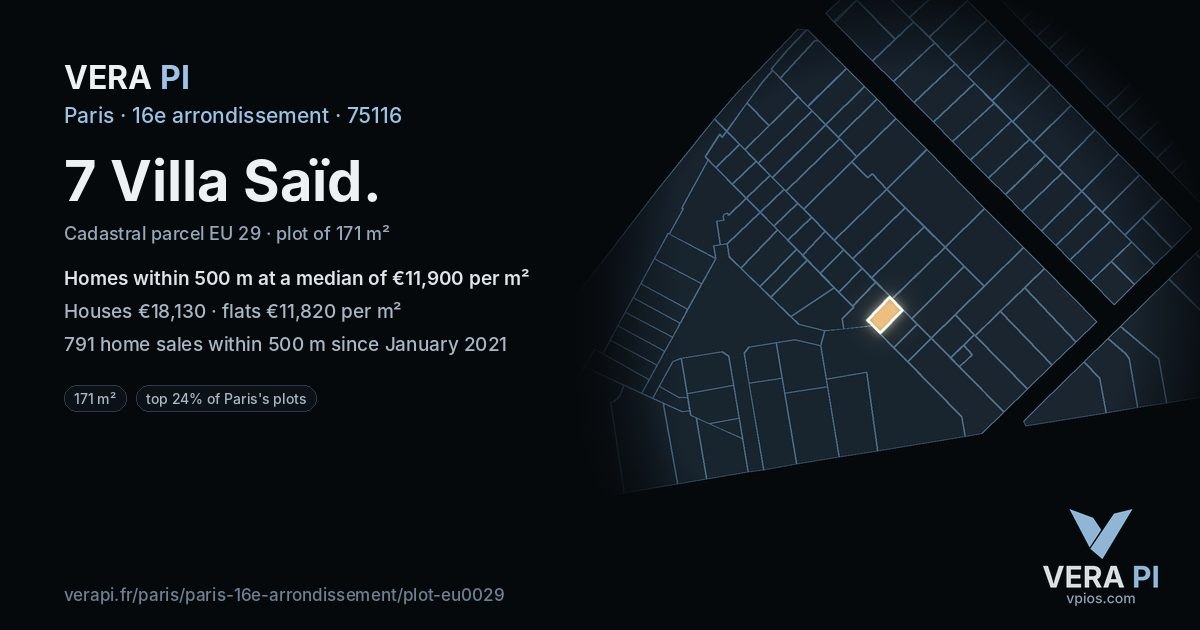 7 Villa Saïd, 16e arrondissement at night – the plot lit, the parcels around coloured by the prices near them