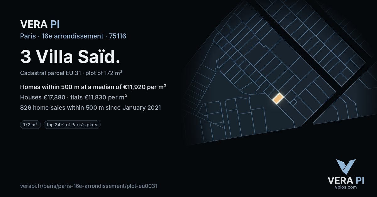 3 Villa Saïd, 16e arrondissement at night – the plot lit, the parcels around coloured by the prices near them
