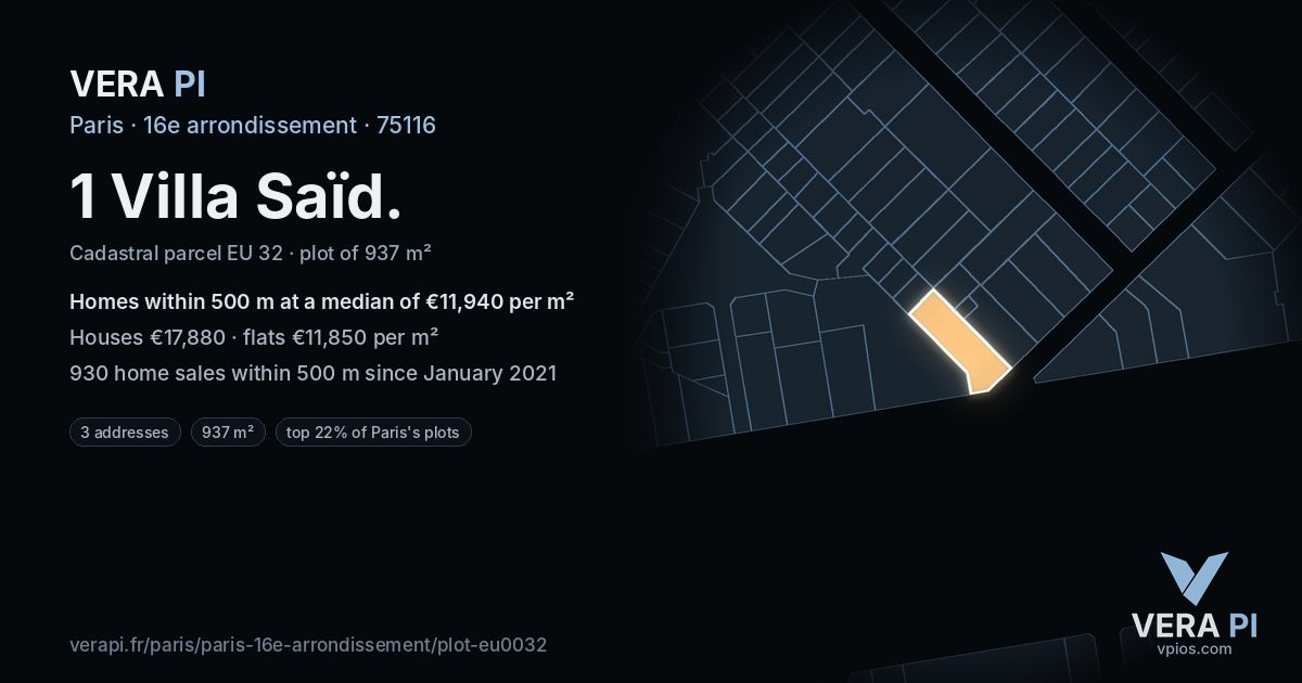 1 Villa Saïd, 16e arrondissement at night – the plot lit, the parcels around coloured by the prices near them