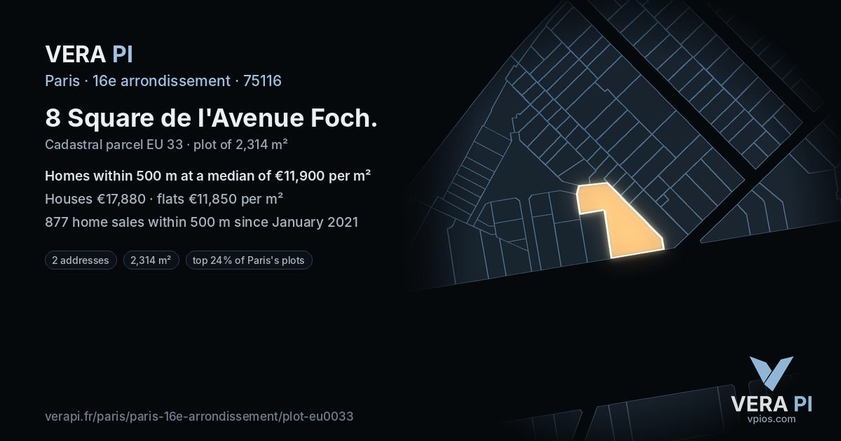 8 Square de l'Avenue Foch, 16e arrondissement at night – the plot lit, the parcels around coloured by the prices near them