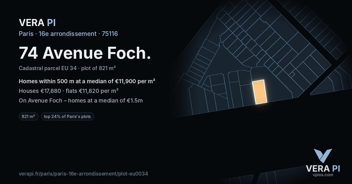 74 Avenue Foch, 16e arrondissement at night – the plot lit, the parcels around coloured by the prices near them