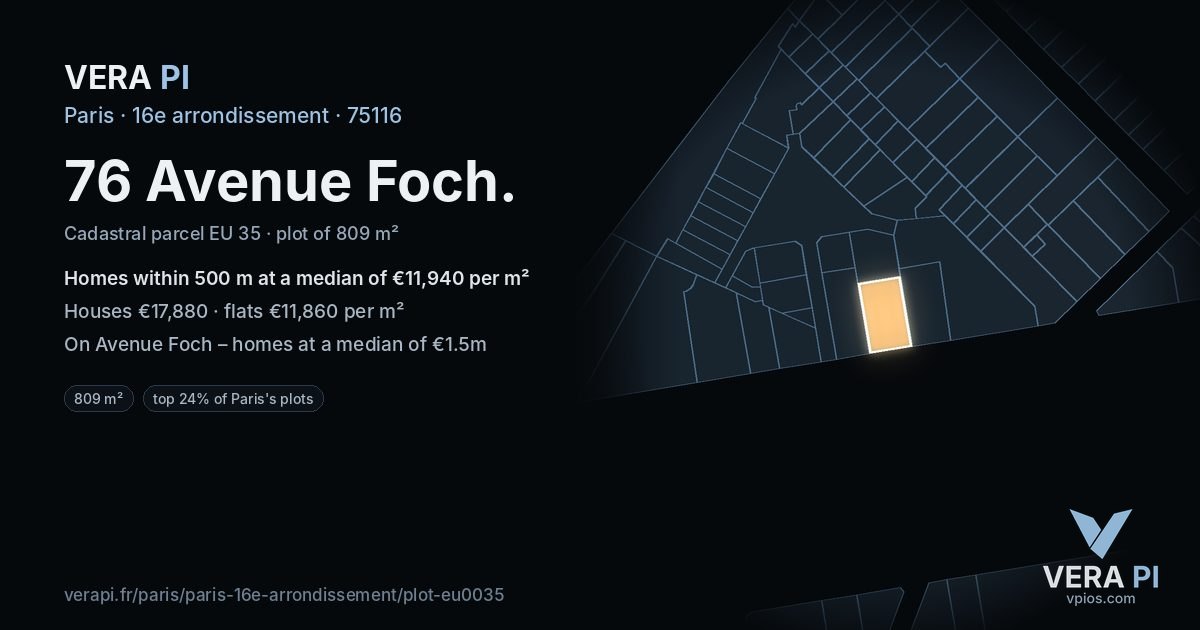 76 Avenue Foch, 16e arrondissement at night – the plot lit, the parcels around coloured by the prices near them
