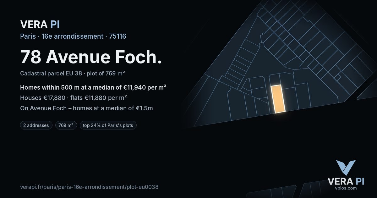 78 Avenue Foch, 16e arrondissement at night – the plot lit, the parcels around coloured by the prices near them