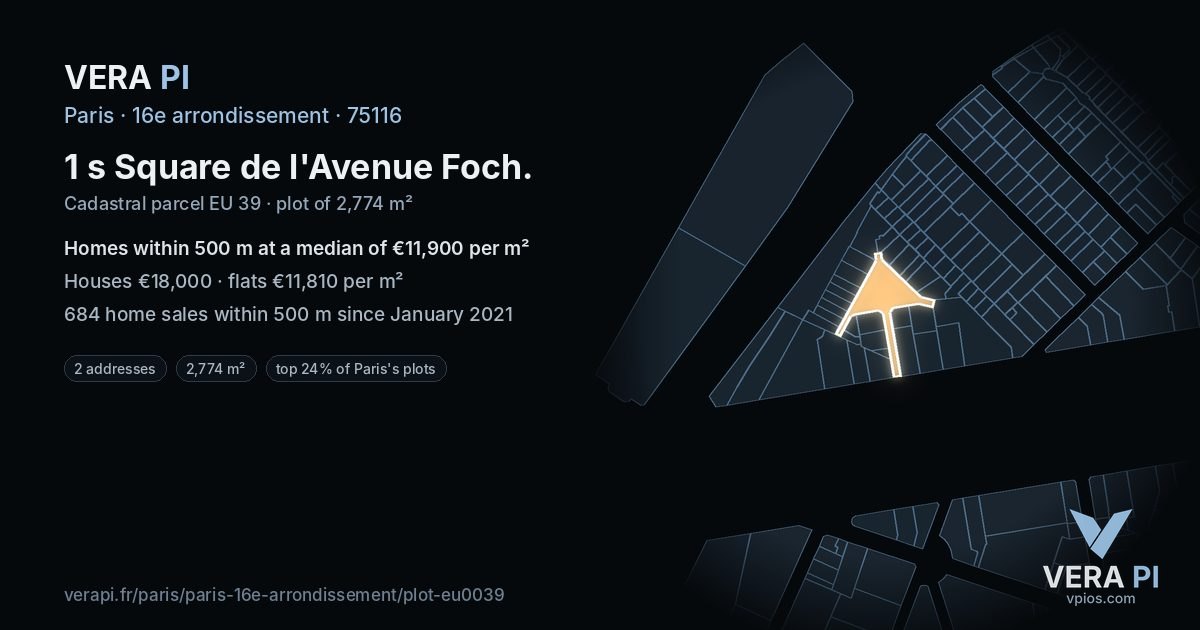 1 s Square de l'Avenue Foch, 16e arrondissement at night – the plot lit, the parcels around coloured by the prices near them