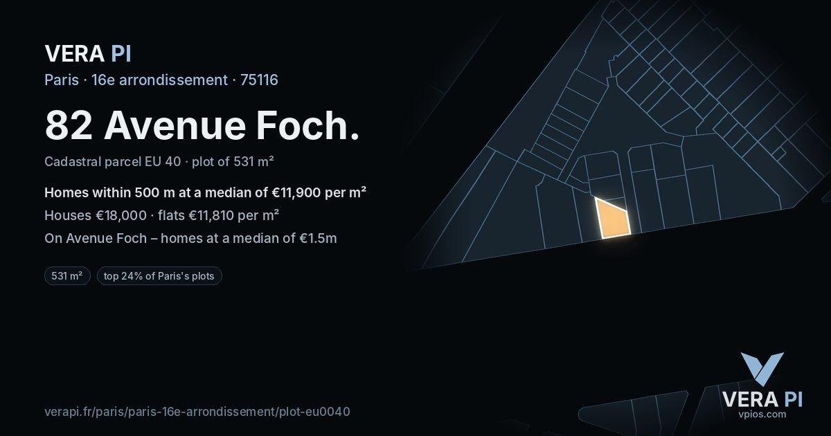82 Avenue Foch, 16e arrondissement at night – the plot lit, the parcels around coloured by the prices near them