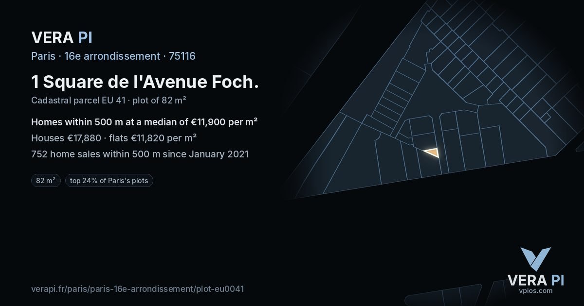 1 Square de l'Avenue Foch, 16e arrondissement at night – the plot lit, the parcels around coloured by the prices near them