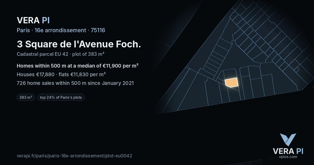 3 Square de l'Avenue Foch, 16e arrondissement at night – the plot lit, the parcels around coloured by the prices near them