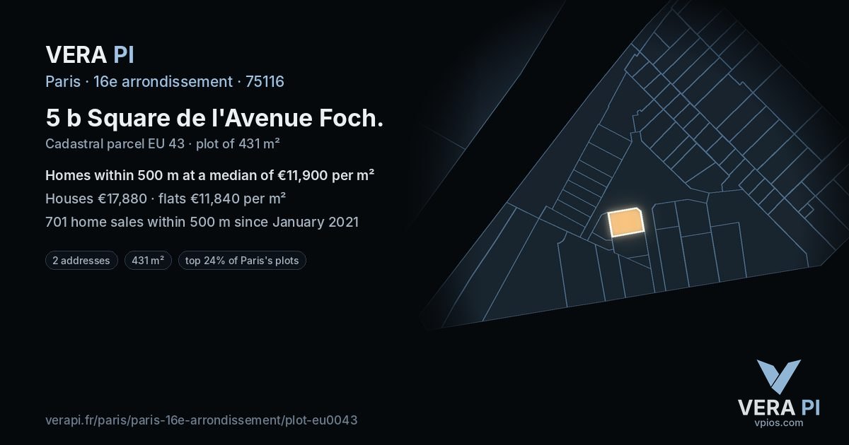 5 b Square de l'Avenue Foch, 16e arrondissement at night – the plot lit, the parcels around coloured by the prices near them
