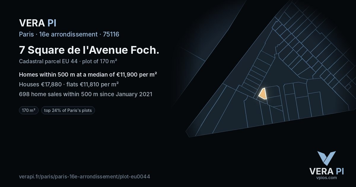 7 Square de l'Avenue Foch, 16e arrondissement at night – the plot lit, the parcels around coloured by the prices near them