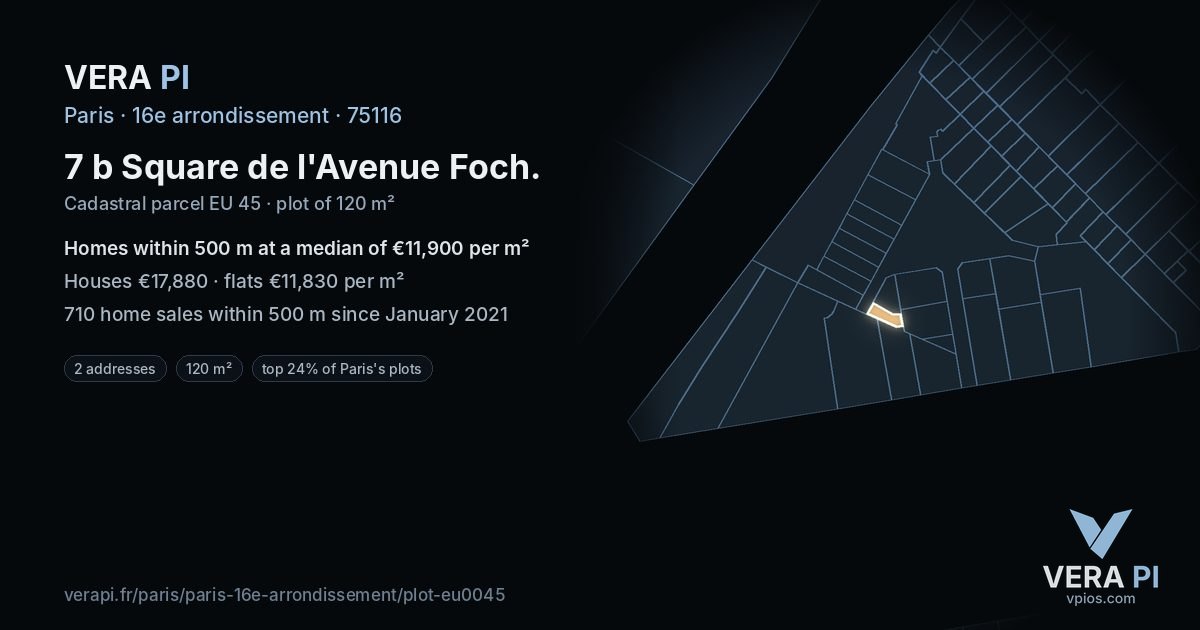 7 b Square de l'Avenue Foch, 16e arrondissement at night – the plot lit, the parcels around coloured by the prices near them