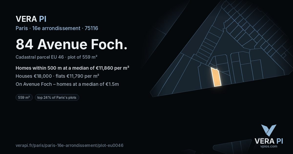 84 Avenue Foch, 16e arrondissement at night – the plot lit, the parcels around coloured by the prices near them