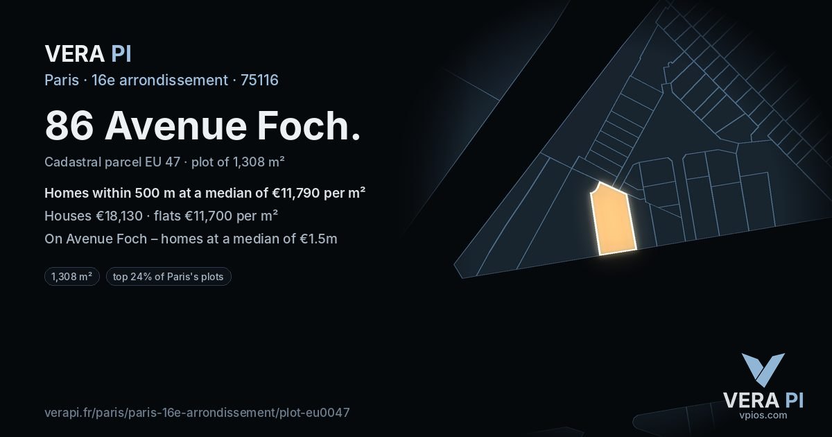 86 Avenue Foch, 16e arrondissement at night – the plot lit, the parcels around coloured by the prices near them