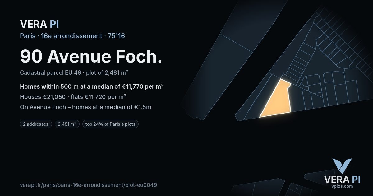 90 Avenue Foch, 16e arrondissement at night – the plot lit, the parcels around coloured by the prices near them