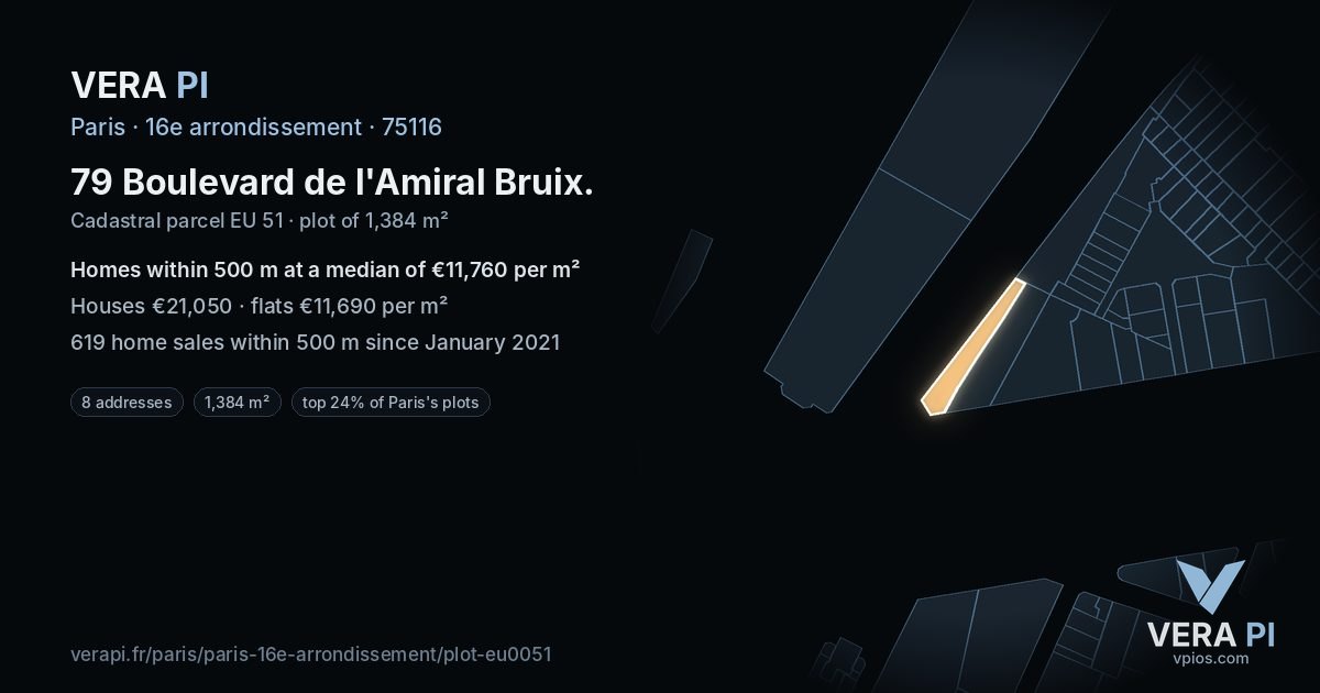 79 Boulevard de l'Amiral Bruix, 16e arrondissement at night – the plot lit, the parcels around coloured by the prices near them