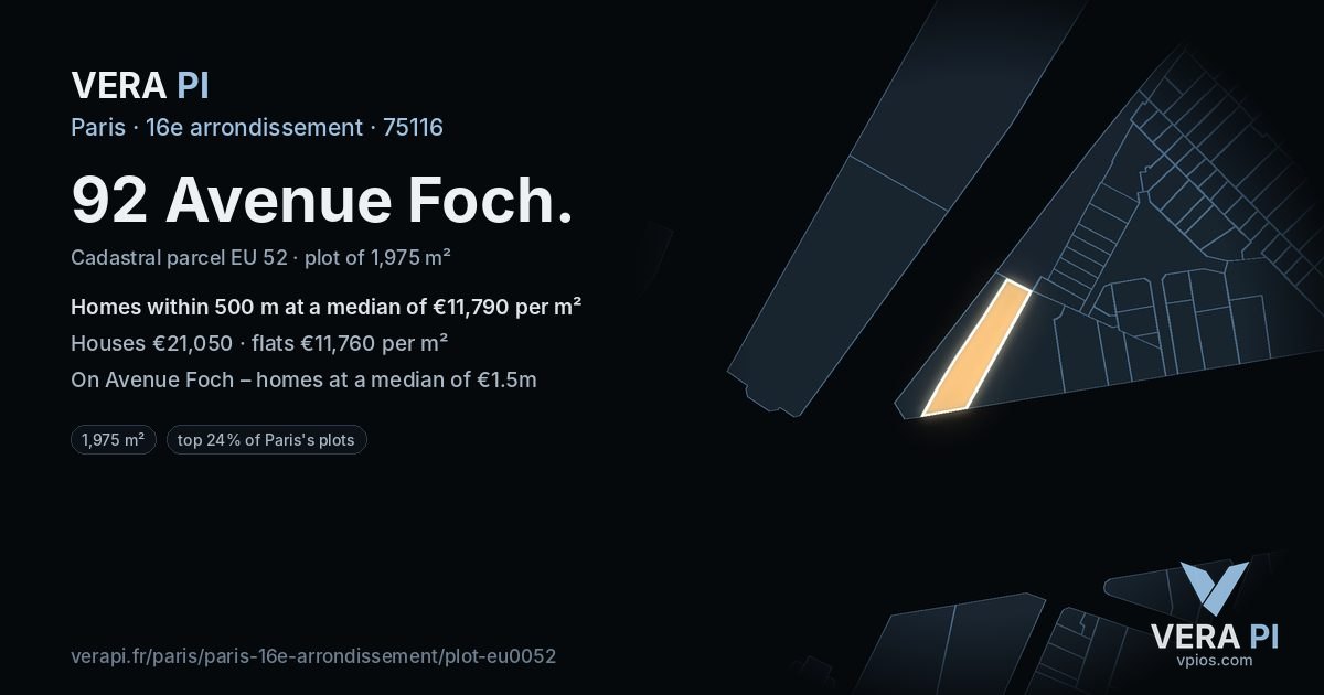 92 Avenue Foch, 16e arrondissement at night – the plot lit, the parcels around coloured by the prices near them