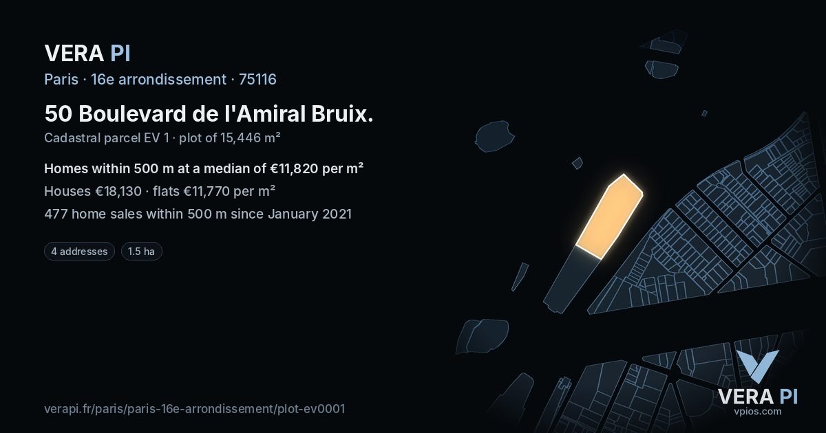 50 Boulevard de l'Amiral Bruix, 16e arrondissement at night – the plot lit, the parcels around coloured by the prices near them