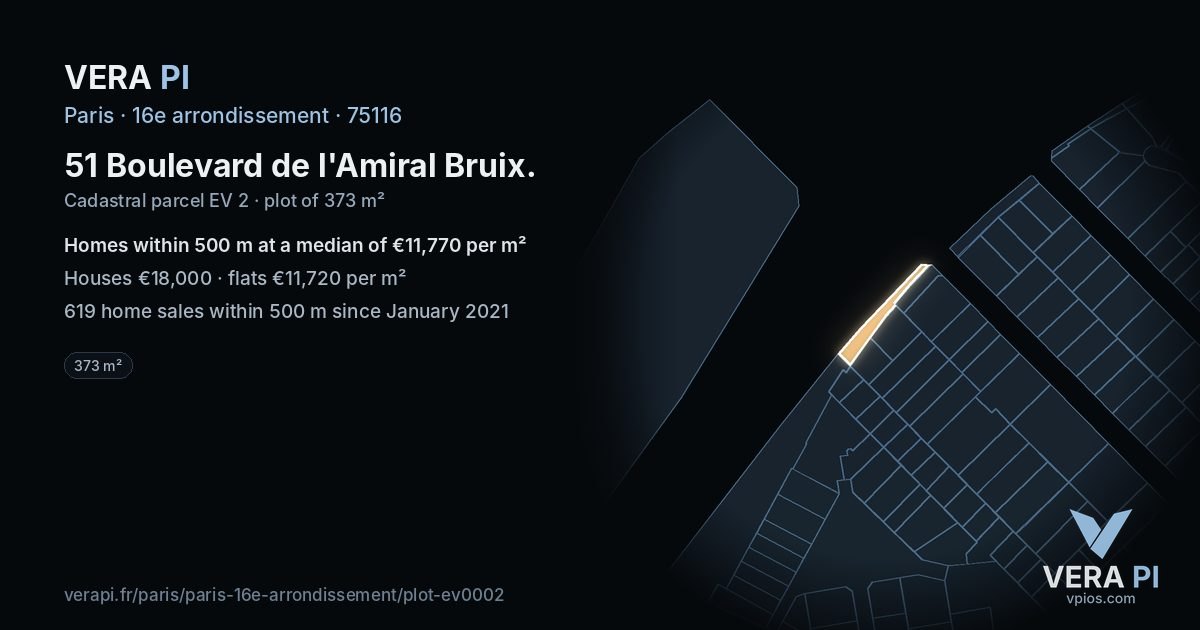 51 Boulevard de l'Amiral Bruix, 16e arrondissement at night – the plot lit, the parcels around coloured by the prices near them