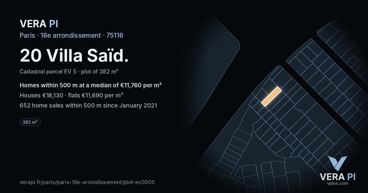 20 Villa Saïd, 16e arrondissement at night – the plot lit, the parcels around coloured by the prices near them