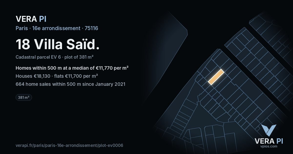 18 Villa Saïd, 16e arrondissement at night – the plot lit, the parcels around coloured by the prices near them