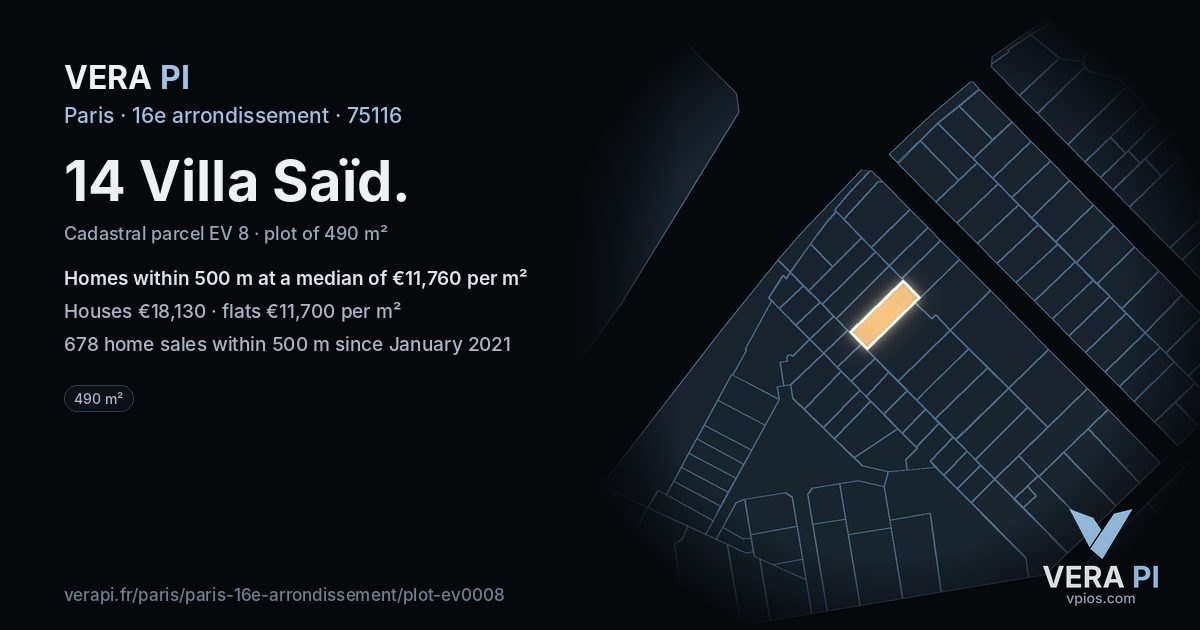 14 Villa Saïd, 16e arrondissement at night – the plot lit, the parcels around coloured by the prices near them