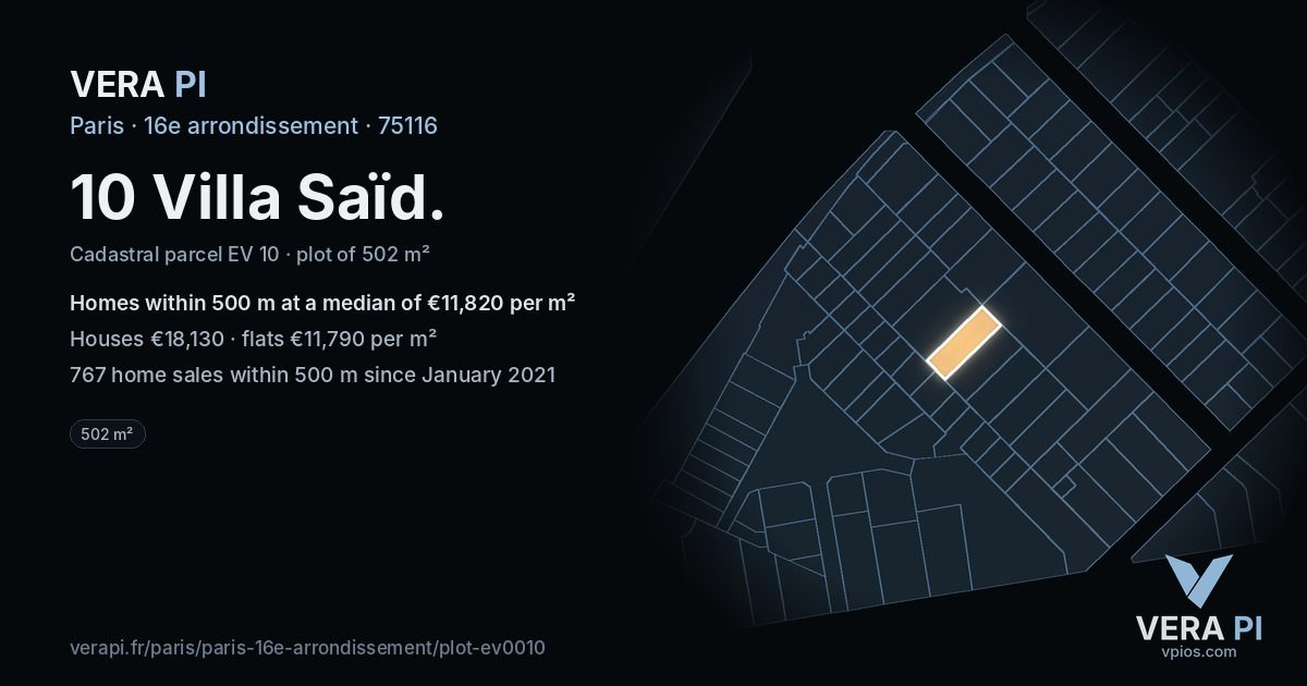 10 Villa Saïd, 16e arrondissement at night – the plot lit, the parcels around coloured by the prices near them