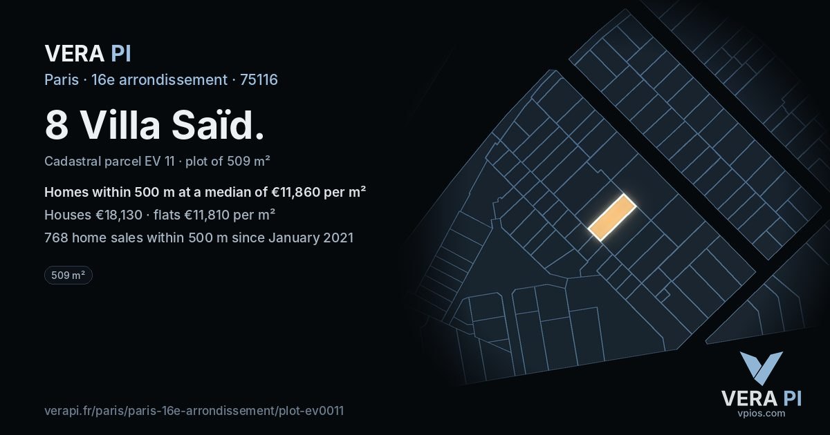 8 Villa Saïd, 16e arrondissement at night – the plot lit, the parcels around coloured by the prices near them