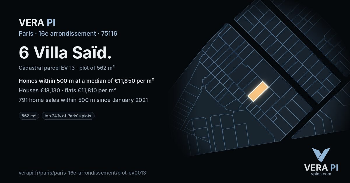6 Villa Saïd, 16e arrondissement at night – the plot lit, the parcels around coloured by the prices near them