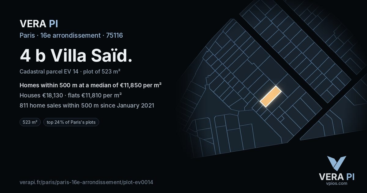 4 b Villa Saïd, 16e arrondissement at night – the plot lit, the parcels around coloured by the prices near them