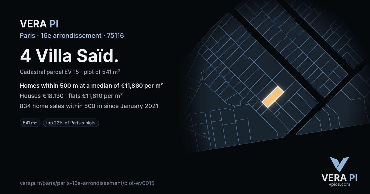 4 Villa Saïd, 16e arrondissement at night – the plot lit, the parcels around coloured by the prices near them