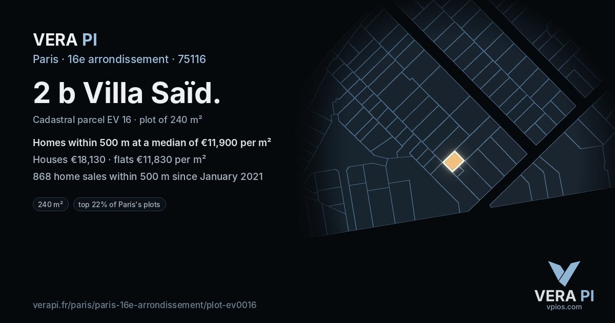2 b Villa Saïd, 16e arrondissement at night – the plot lit, the parcels around coloured by the prices near them