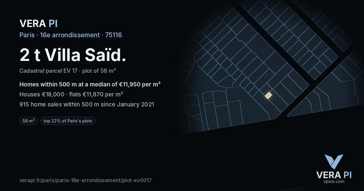 2 t Villa Saïd, 16e arrondissement at night – the plot lit, the parcels around coloured by the prices near them