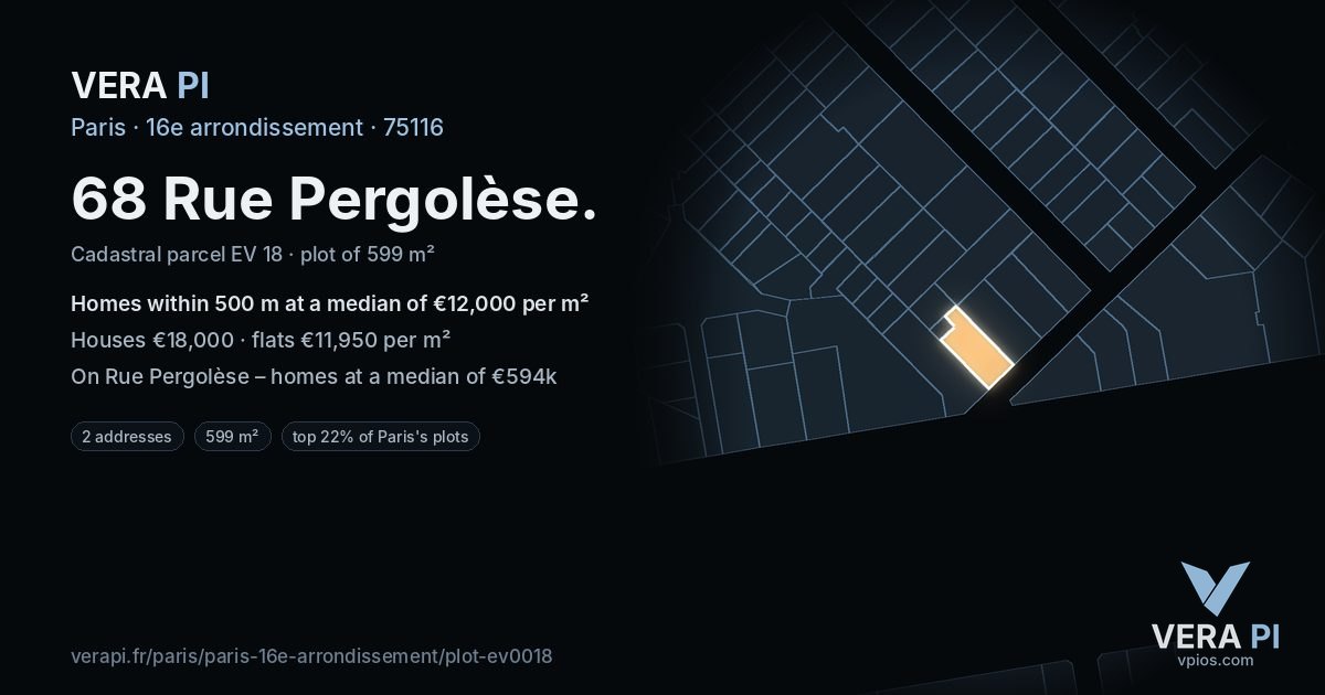 68 Rue Pergolèse, 16e arrondissement at night – the plot lit, the parcels around coloured by the prices near them