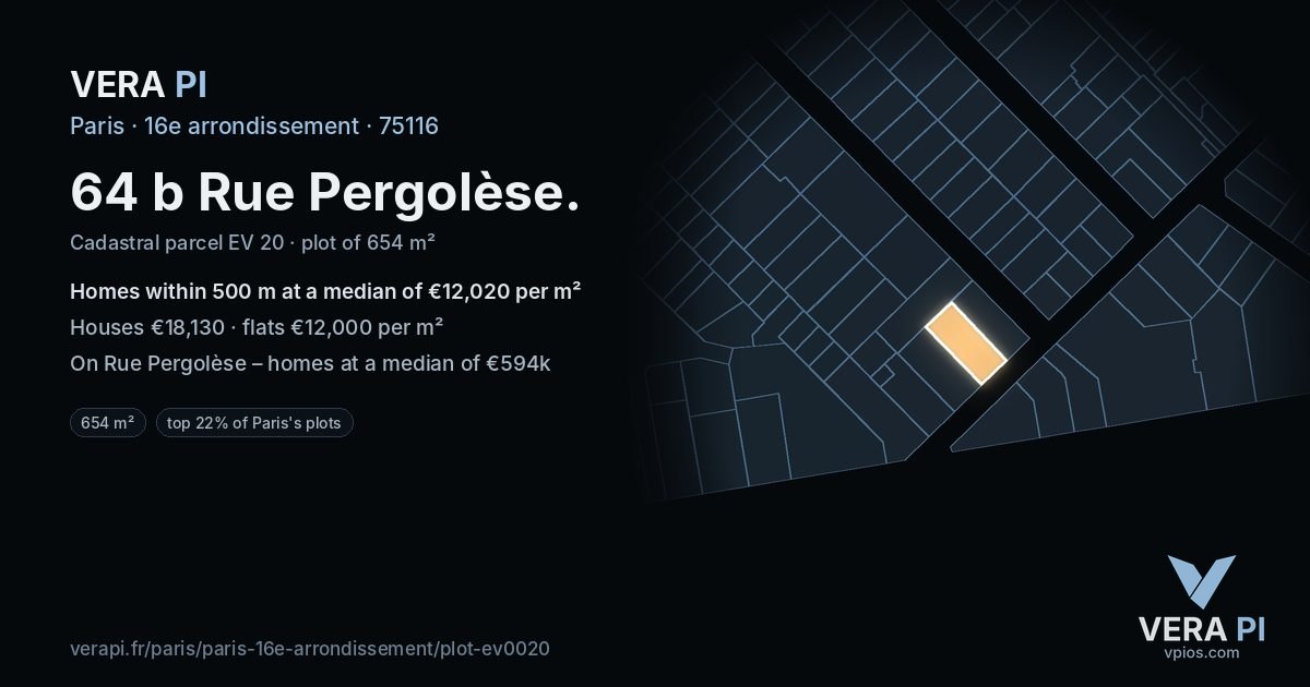 64 b Rue Pergolèse, 16e arrondissement at night – the plot lit, the parcels around coloured by the prices near them